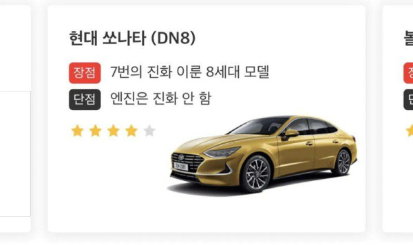 중고차시장에서의 중고차 평가(스압주의)