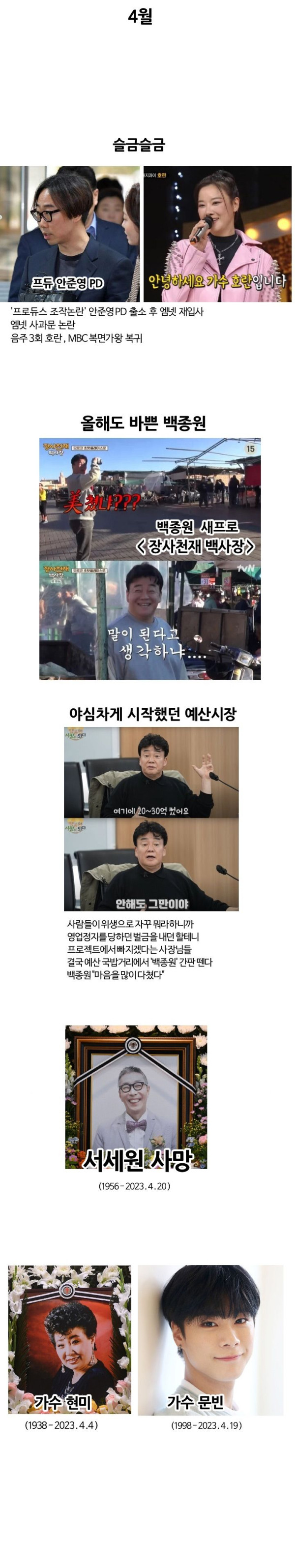 2023 대한민국 이슈 총결산